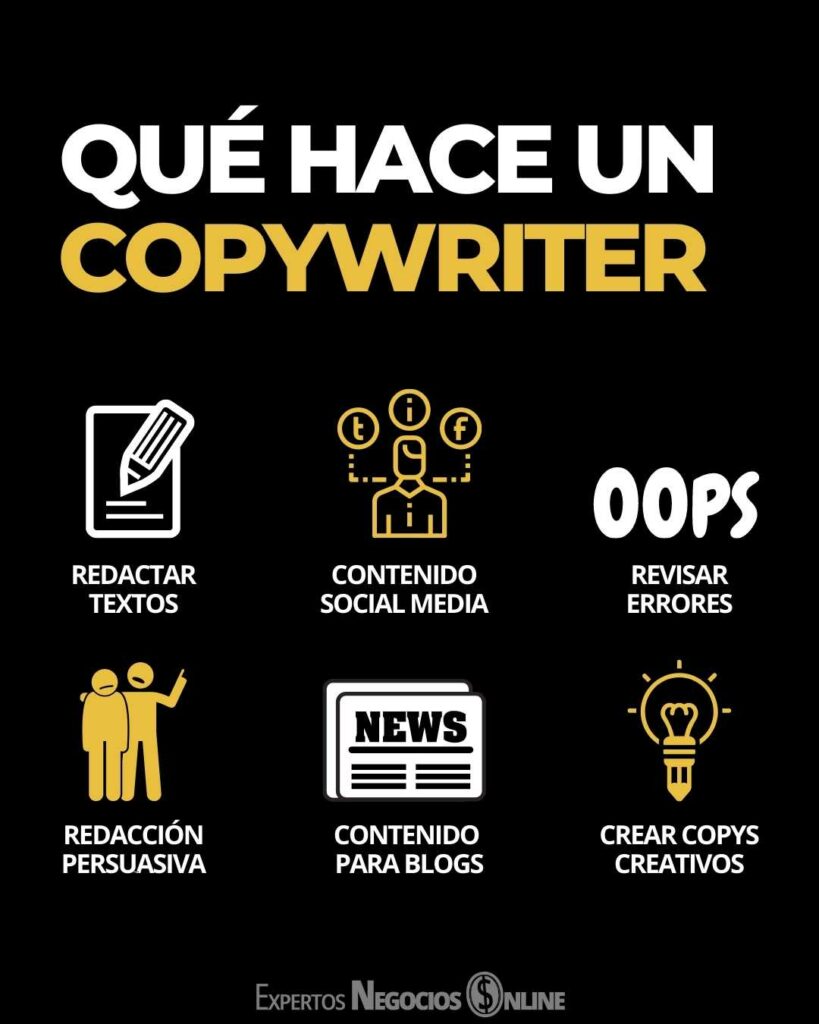 Que hace un copywriter