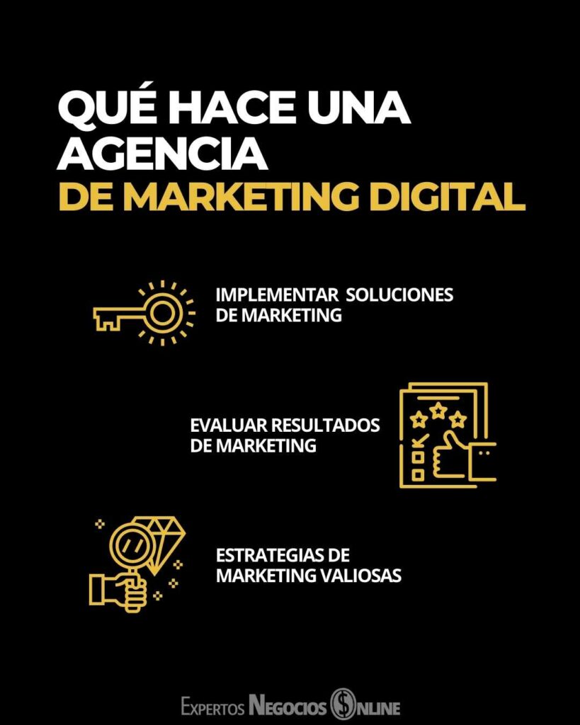 Que hace una agencia de marketing digital