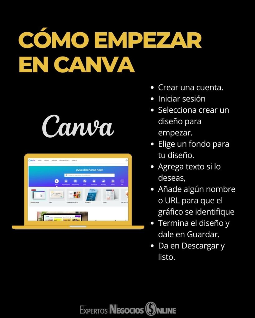 como empezar con canva