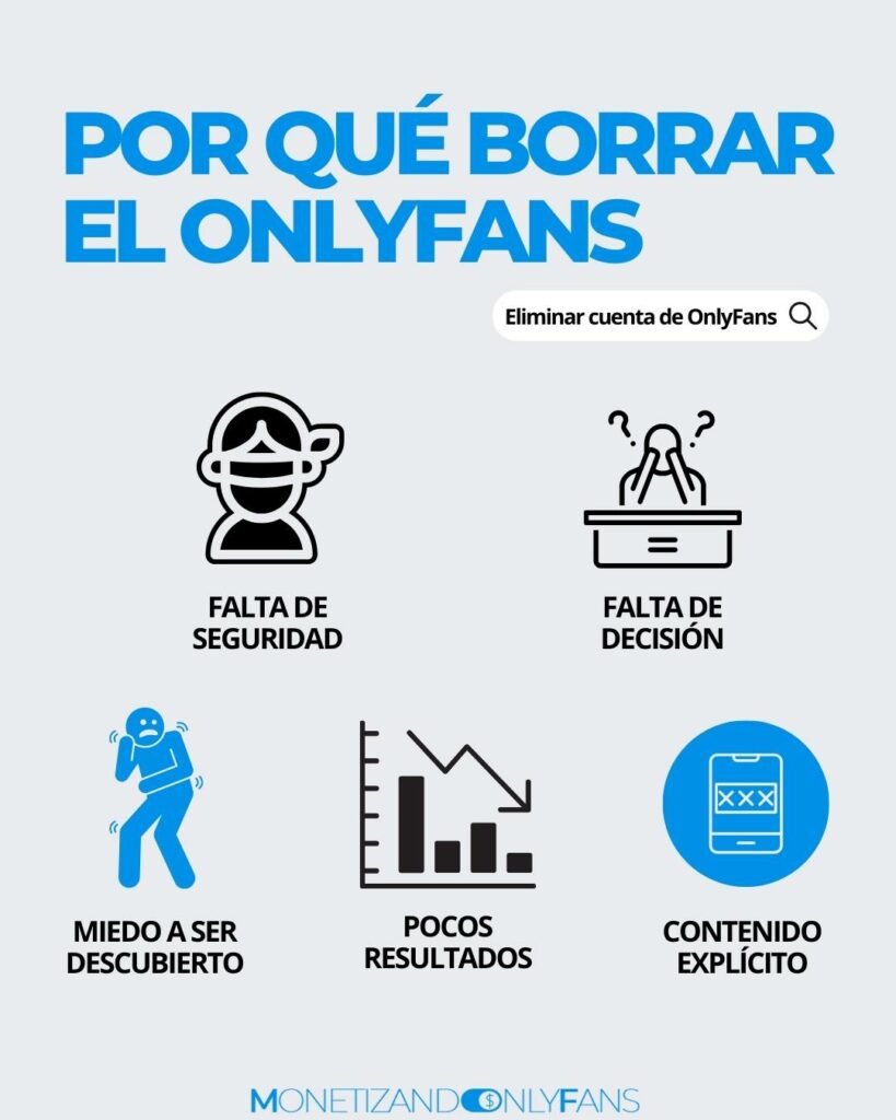 como eliminar una cuenta de onlyfans