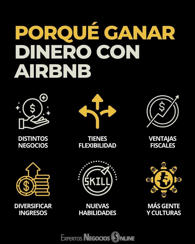 como ganar dinero con airbnb