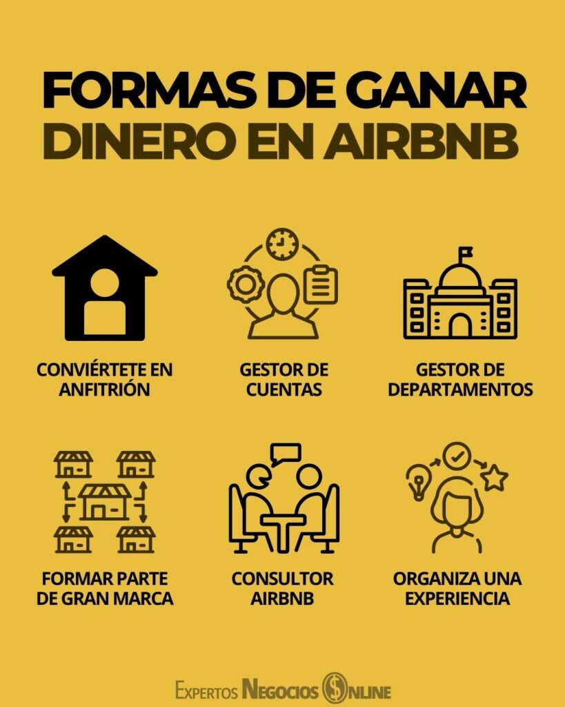 como ganar dinero en airbnb