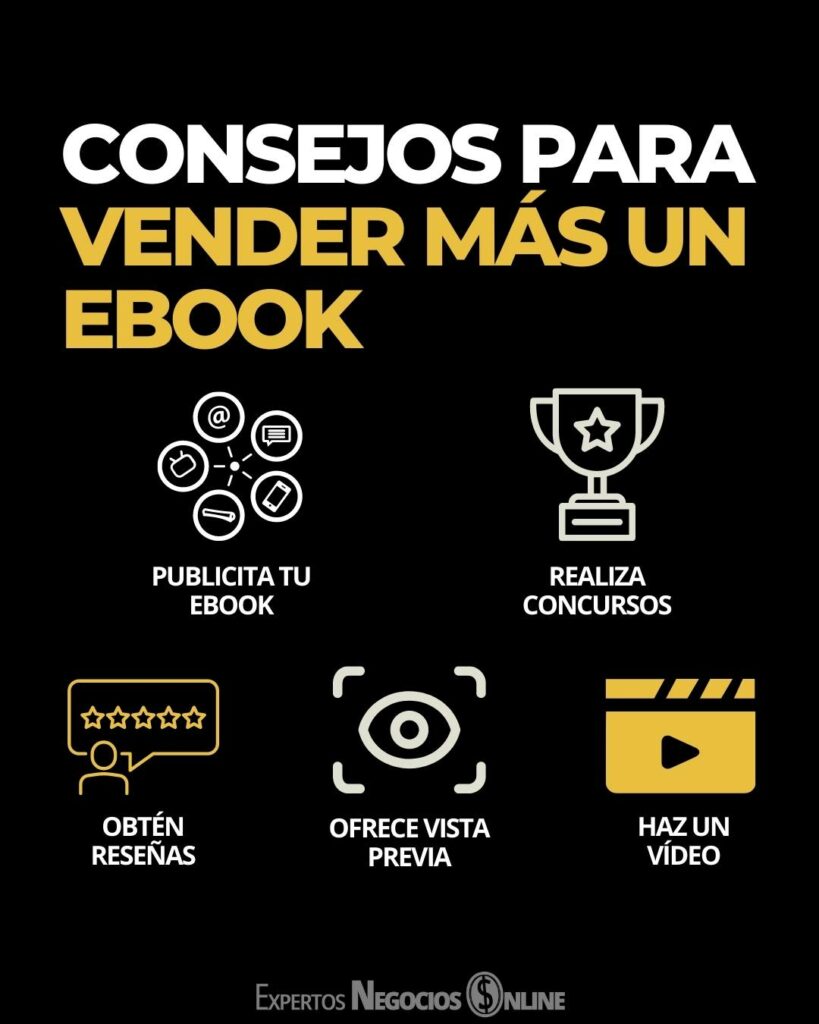 crear un ebook