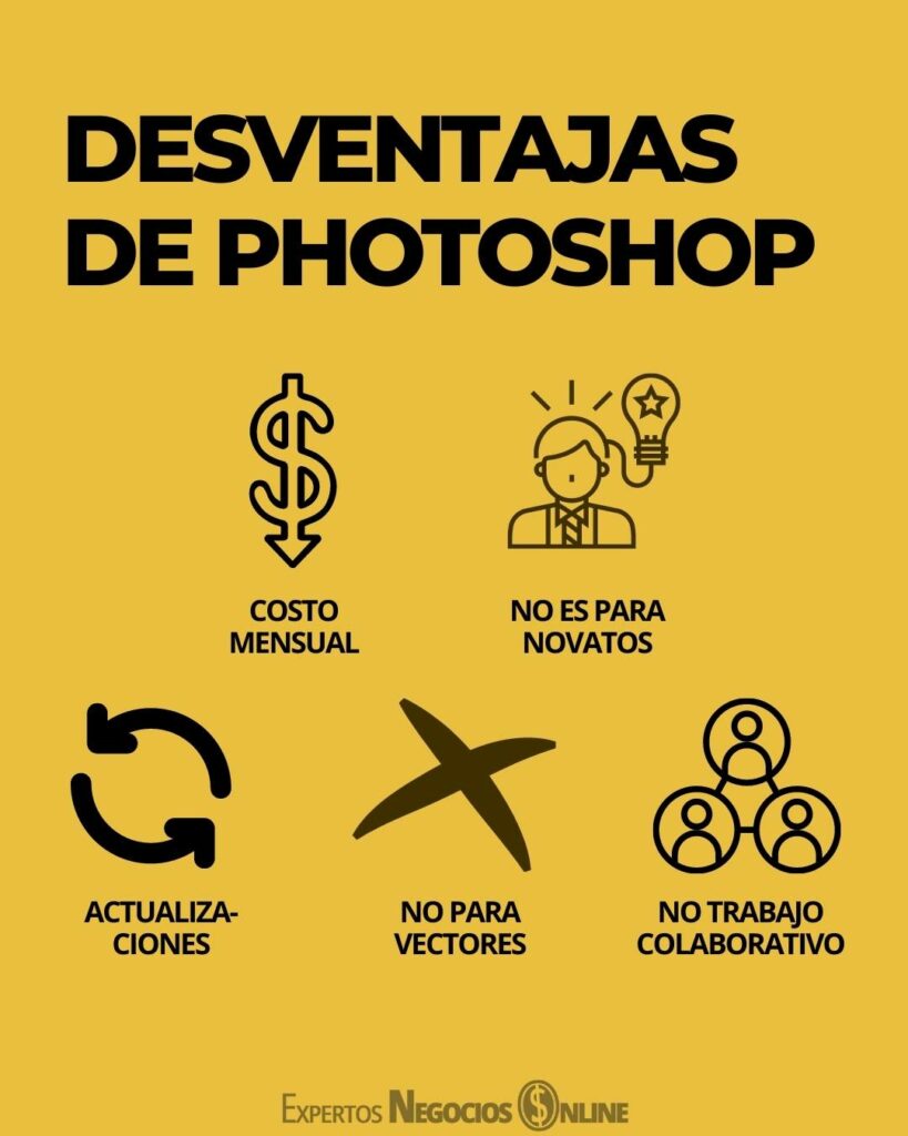 desventajas de PHOTOSHOP