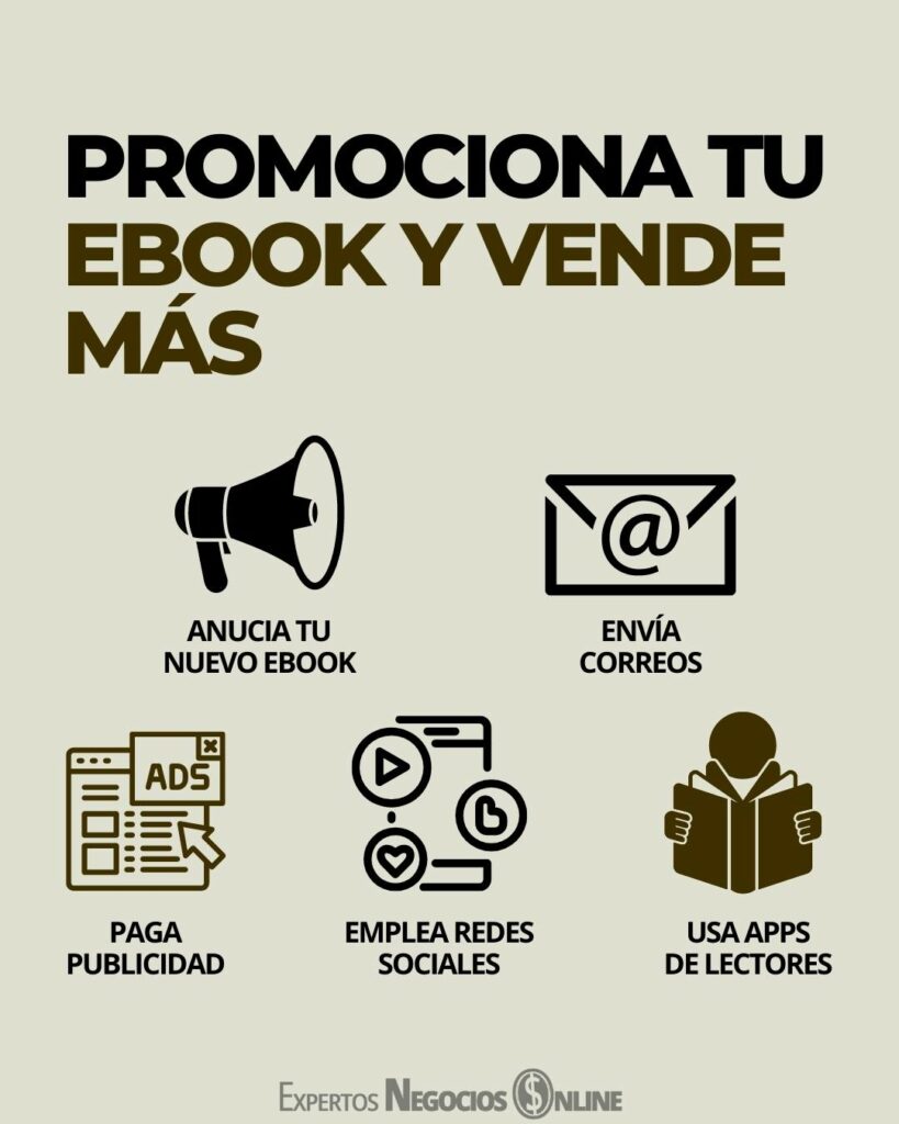 hacer ebooks