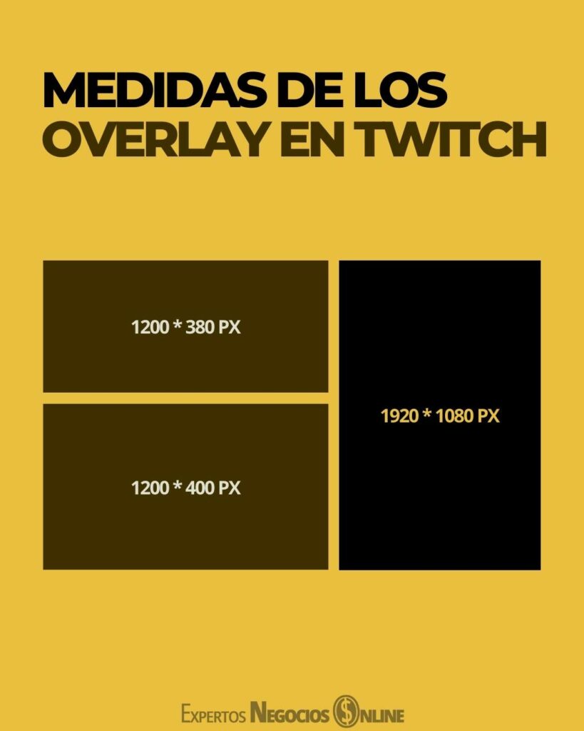 medidas de los overlay para twitch