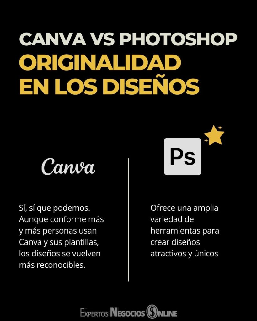photoshop vs canva -originalidad y diseños