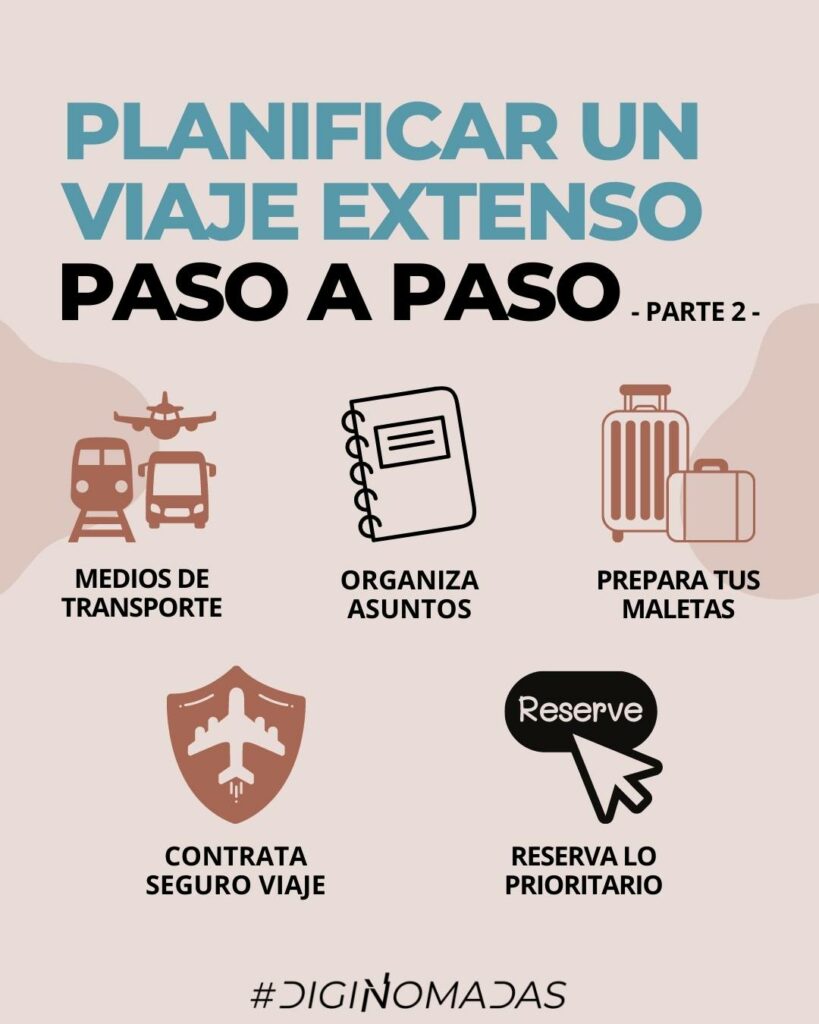 planificando un viaje largo