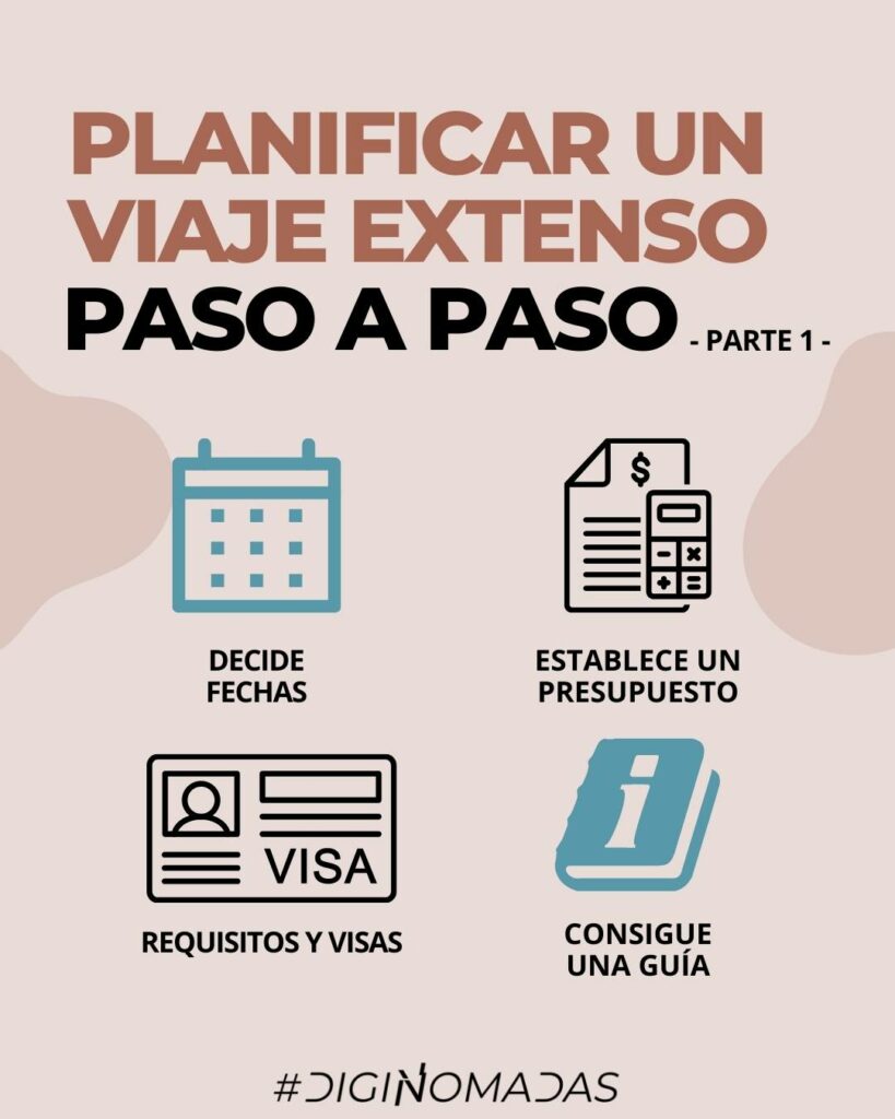 planificar un viaje largo