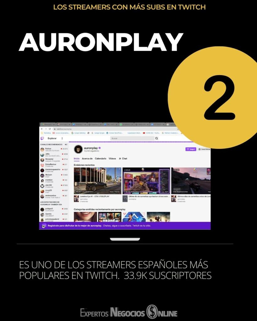 streamers con mas subs en twitch