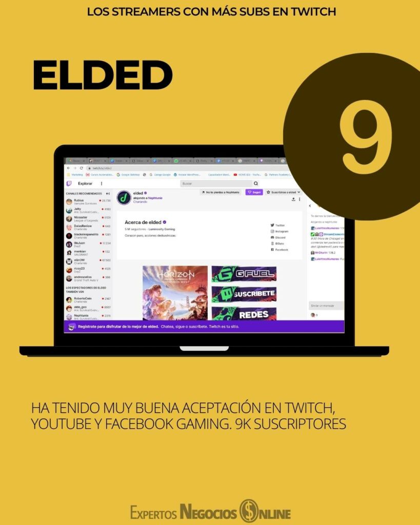 top suscriptores twitch (2)