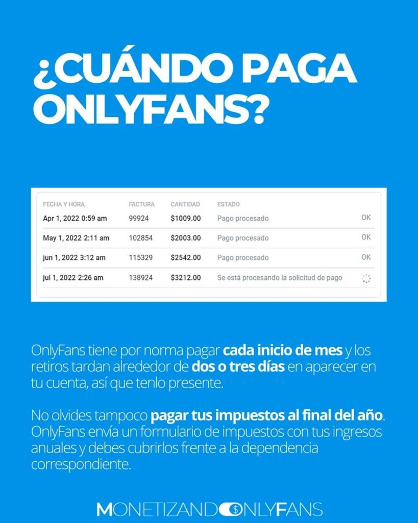 Cuando paga Onlyfans - que dia te envian el dinero