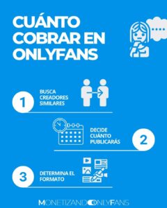 Cuánto y cómo COBRAR EN ONLYFANS - Cuánto se puede cobrar