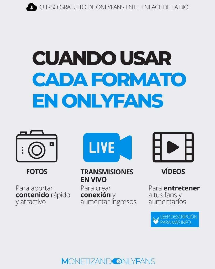 Formatos para usar en Onlyfans - Cuando usar