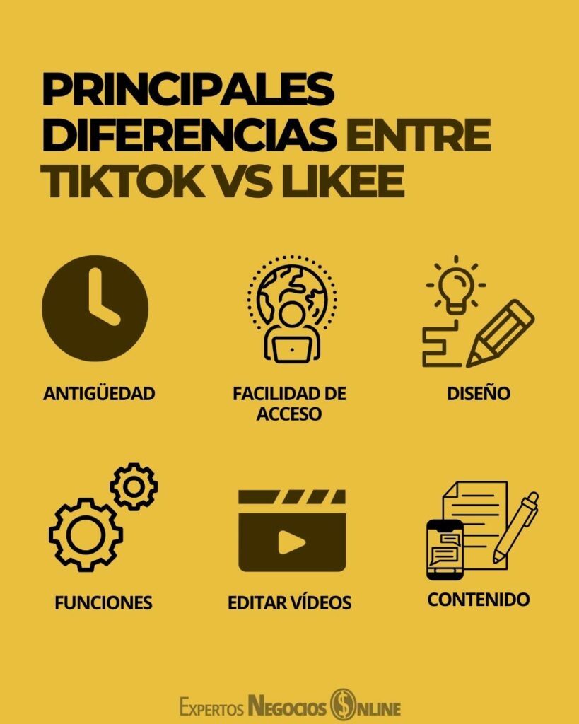 Principales diferencias entre TikTok vs Likee