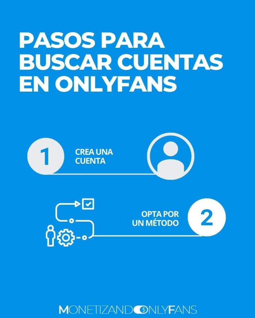 como buscar perfiles en onlyfansPARA BUSCAR CUENTAS EN ONLYFANS