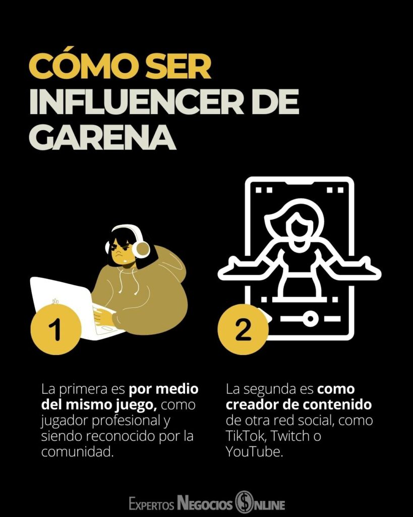 como ser influencer de garena sin ser youtuber