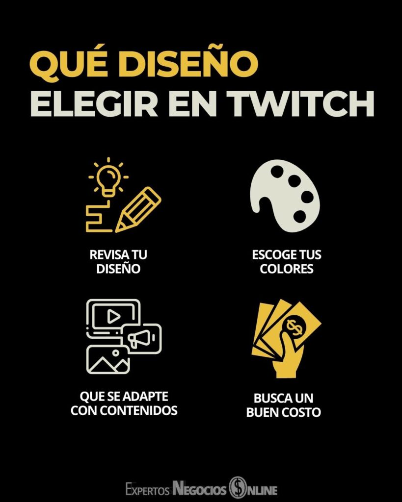 plantillas para twitch