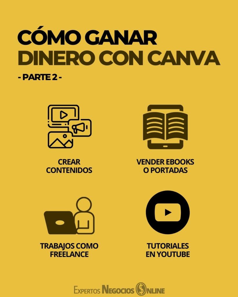 trabajar con canva