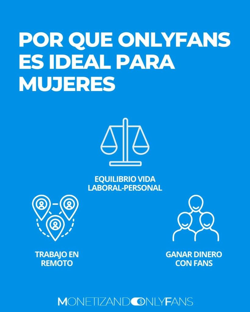 Qué es Onlyfans para mujeres