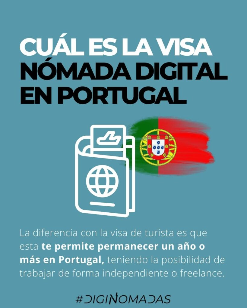residente no habitual en portugal