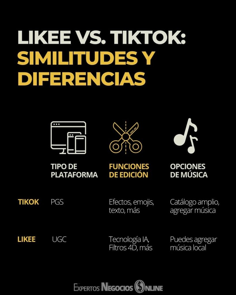 tiktok vs likee (2)