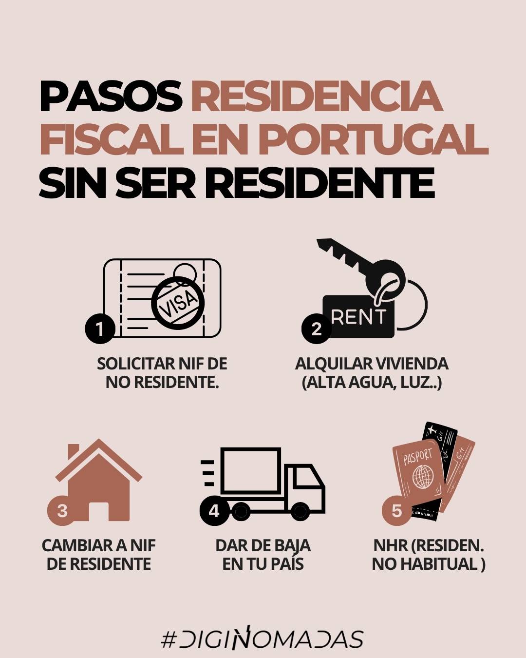 Visa n mada digital en portugal residencia fiscal