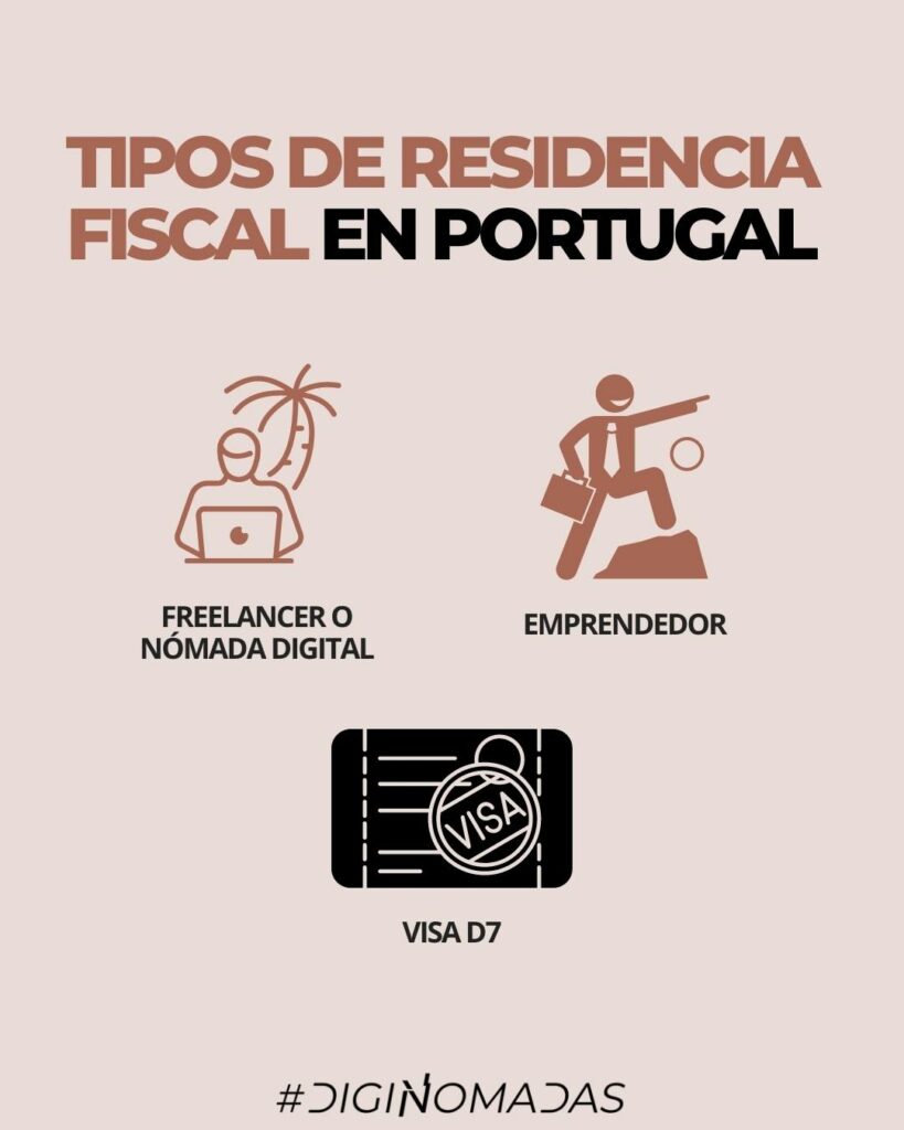 tributación en portugal de un residente no habitual