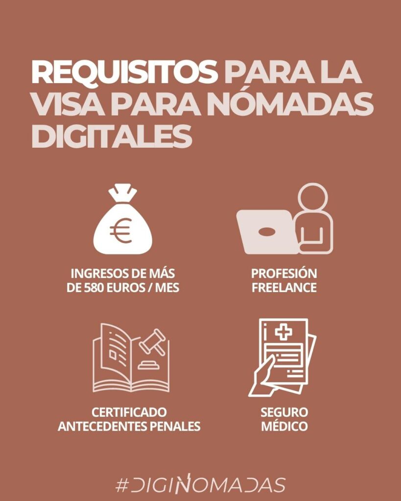 visa nomada digital portugal