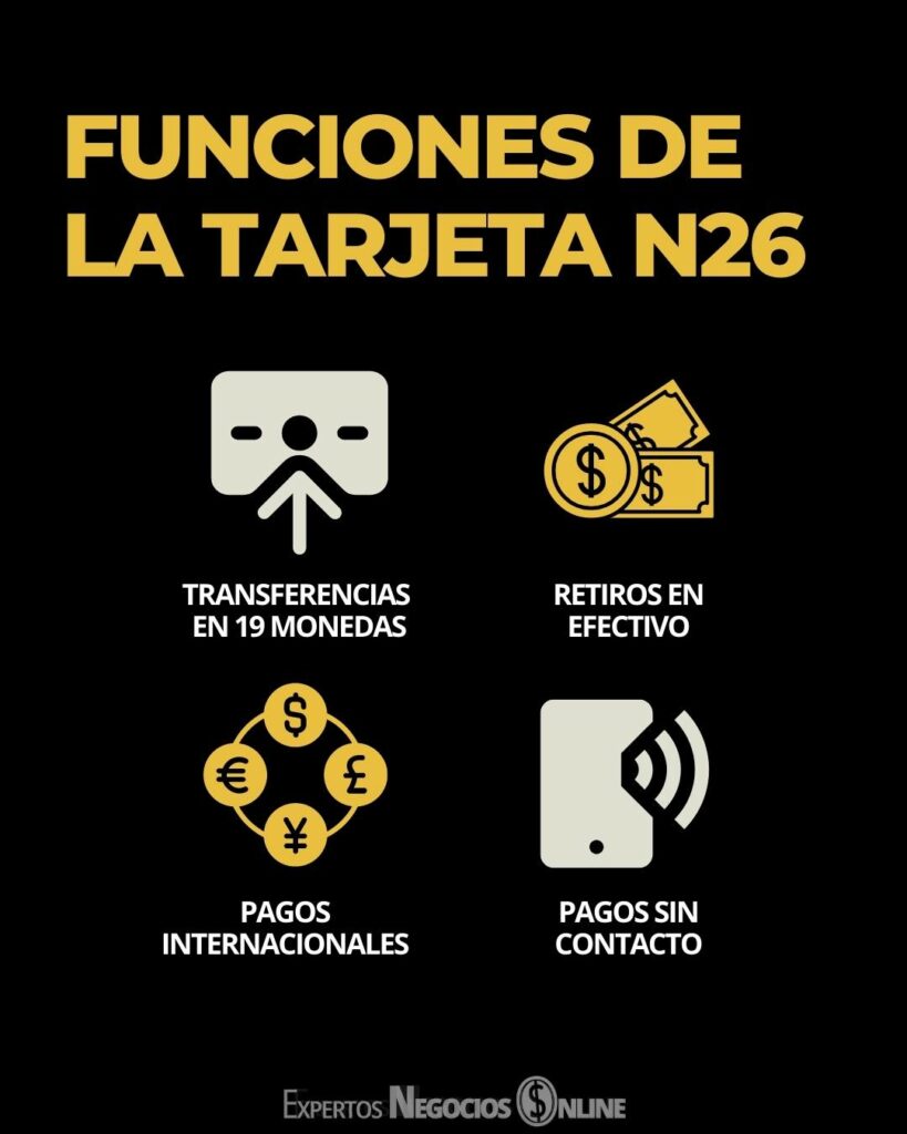 Funciones de la Tarjeta N26