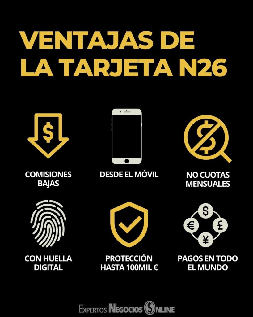 Ventajas de la tarjeta n26 para viajar