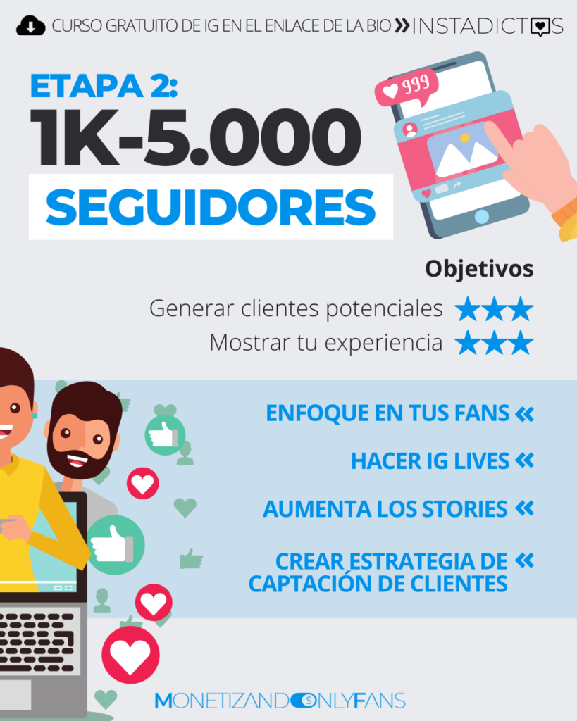 como ganar seguidores en Onlyfans desde Instagram