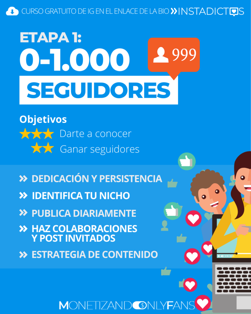 como promocionar onlyfans en instagram