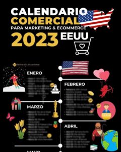 Calendario eCommerce EEUU 2023 USA