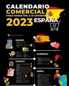 Calendario eCommerce 2023 Espana