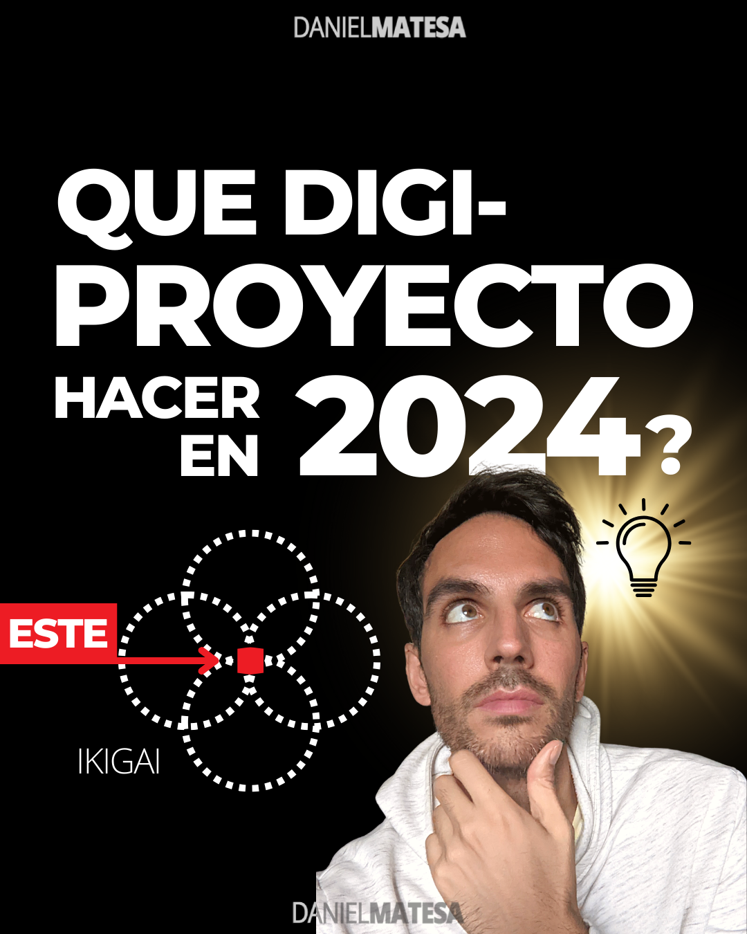 QUE NEGOCIO MONTAR EN 2024