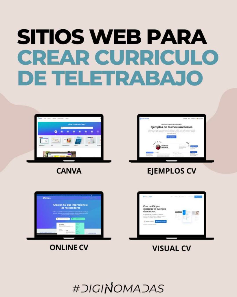 cv home office - sitios para crear un curriculum para trabajo remoto