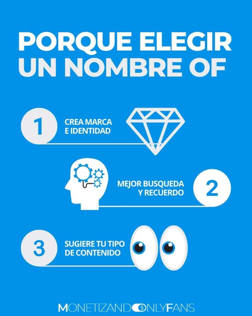 ▷ Nombres de usuario para Onlyfans | Apodos mujeres ▷ Nombres de usuario para Onlyfans | Apodos mujeres