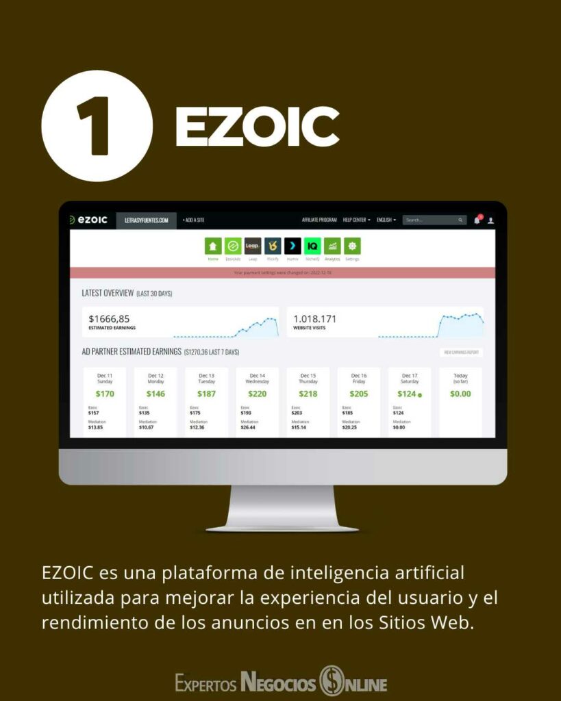 01 Ezoic- Alternativa Google AdSense 1