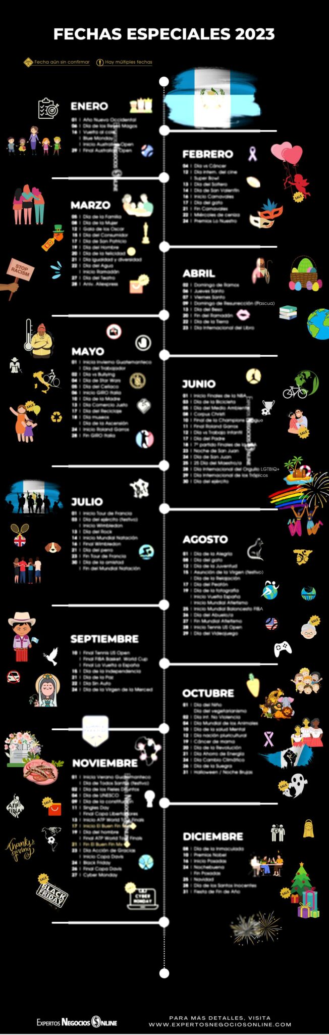 Calendario marketing 2023 Guatemala. Fechas especiales & importantes