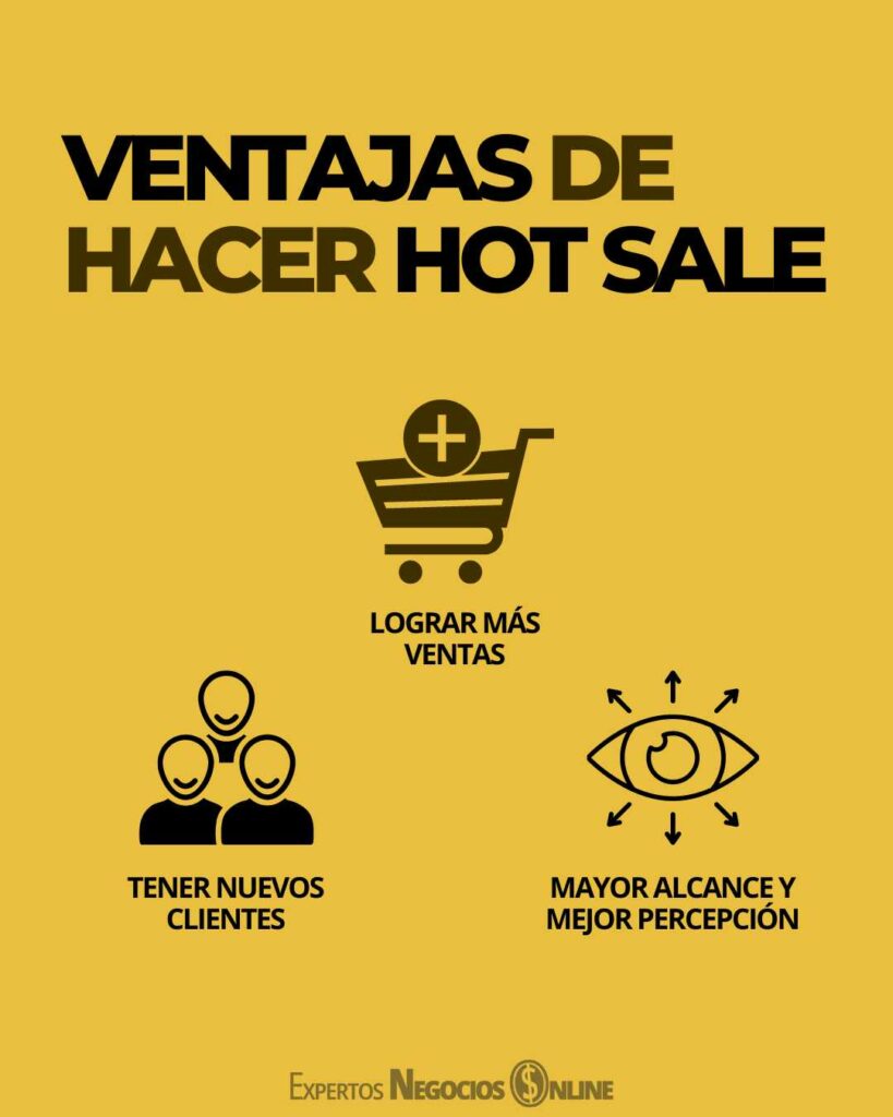 Por que participar en las fechas Hot Sale 2023 - Ventajas