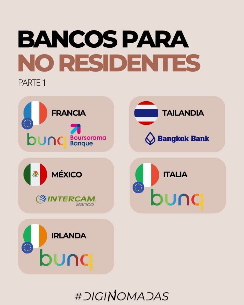 bancos para no residentes en Francia, México, Tailandia, Italia e Irlanda