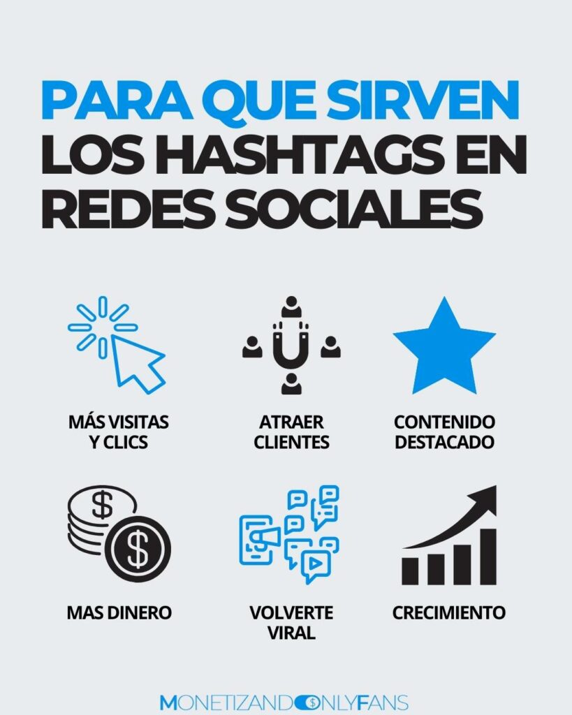 Hashtags OnlyFans en Twitter, Instagram, TikTok…