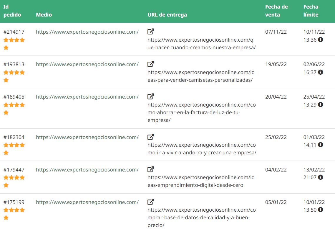 pedidos ENO - guest blogging marketing digital