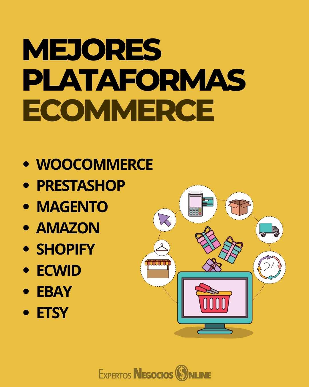 tienda online gratis para emprendedores - Plataformas eCommerce más usadas en el mundo