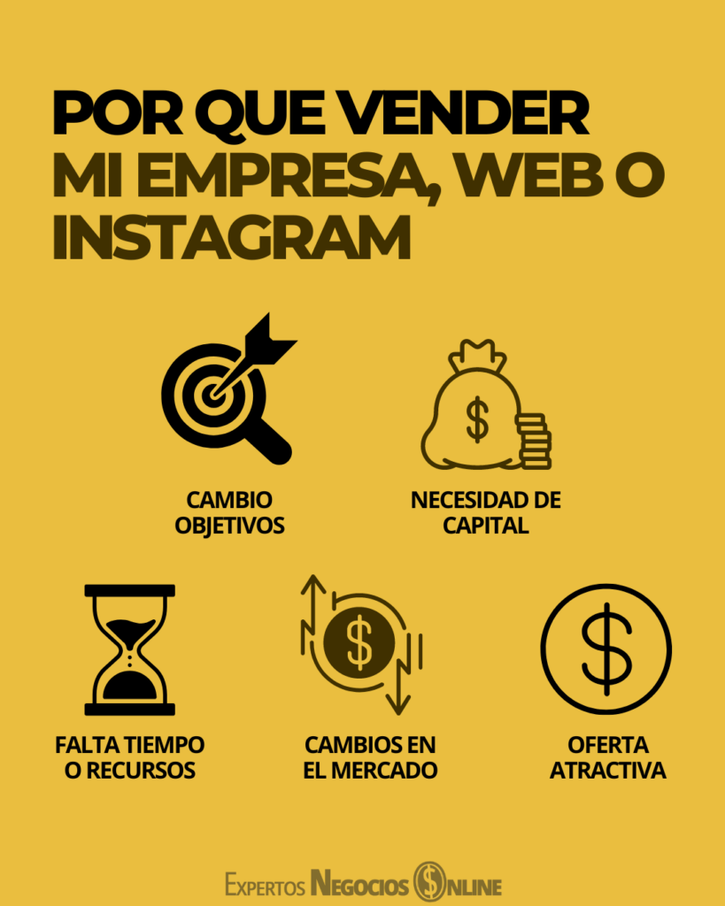 POR QUe VENDER MI EMPRESA, WEB O instagram