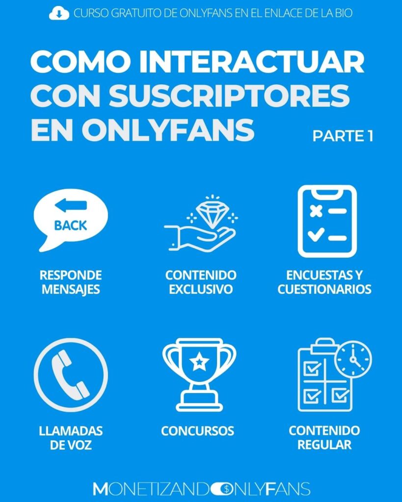 como interactuar con suscriptores en onlyfans