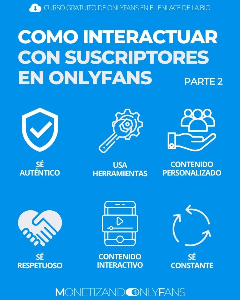 interactuar con suscriptores en onlyfans