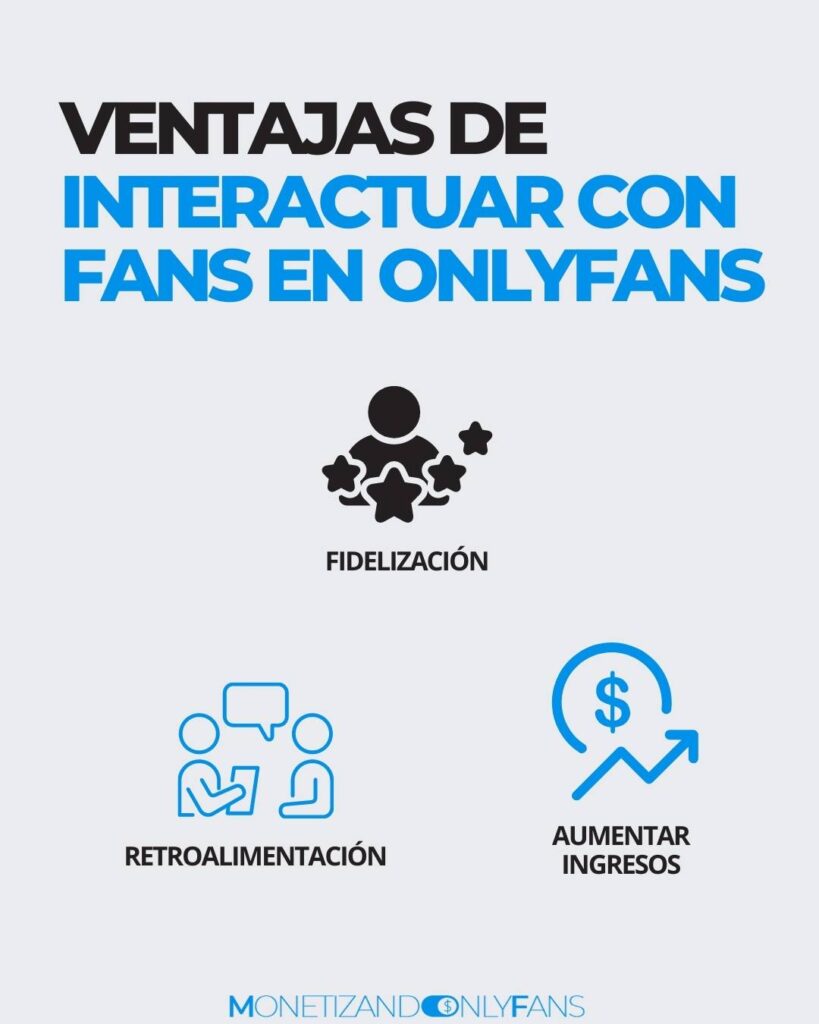 ventajas de interactuar con FANS en Onlyfans