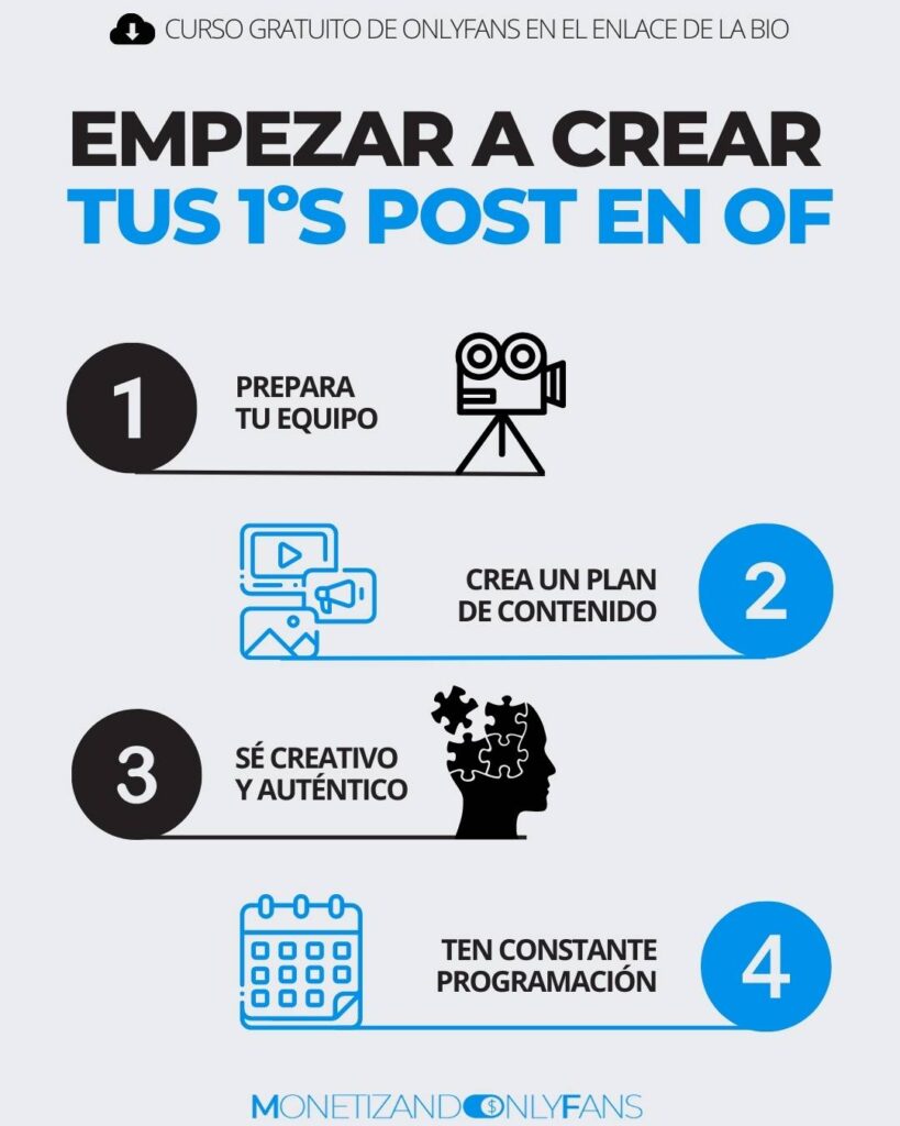 EMPEZAR A CREAR TUS PRIMEROS CONTENIDOS EN OF